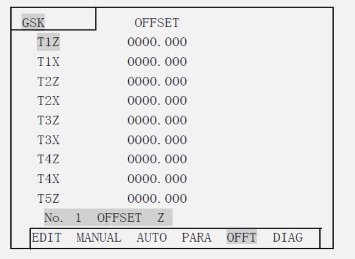 offset T1X dan T1Z adalah nol, sedangkan pahat yang lain diukur selisih posisinya terhadap pahat satu (T1). Tekan tombol untuk masuk mode seting offset Di layar akan muncul tabel mode offset. Tabel 1.