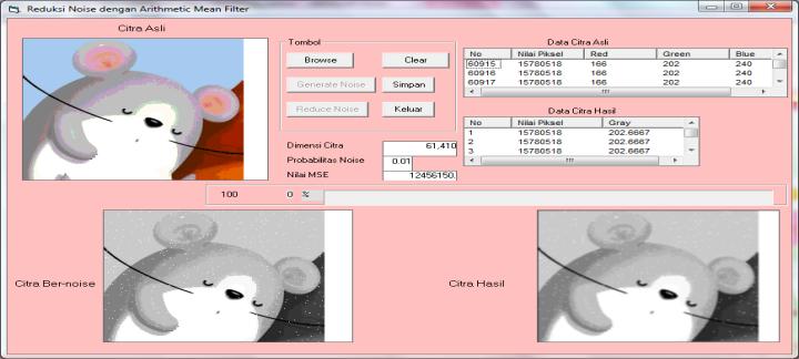 Start Input Citra Asli Hitung Dimensi Citra (MN) Inisialisasi Filter 3 x 3 Piksel n1/9 n1/9 n1/9 n1/9 n1/9 n1/9 n1/9 n1/9 n1/9 Gambar 9Perancangan Tampilan Awal Baca Nilai Piksel Hitung Nilai RGB