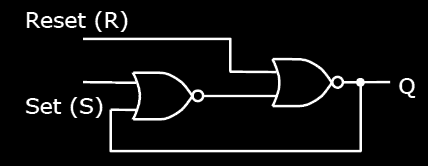 Latch SR Memori dengan Gerbang NOR latch dapat disusun menggunakan gerbang logika NOR (selain dengan TG) Masukannya, Set (S) dan Reset (R), digunakan untuk mengubah state/keadaan, Q, dari rangkaian