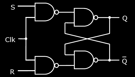 Gated SR Latch dengan Gerbang NAND : Latch SR Gated Latch D (Data) Masukan S dan R dibalik dibandingkan dengan rangkaian dengan gerbang