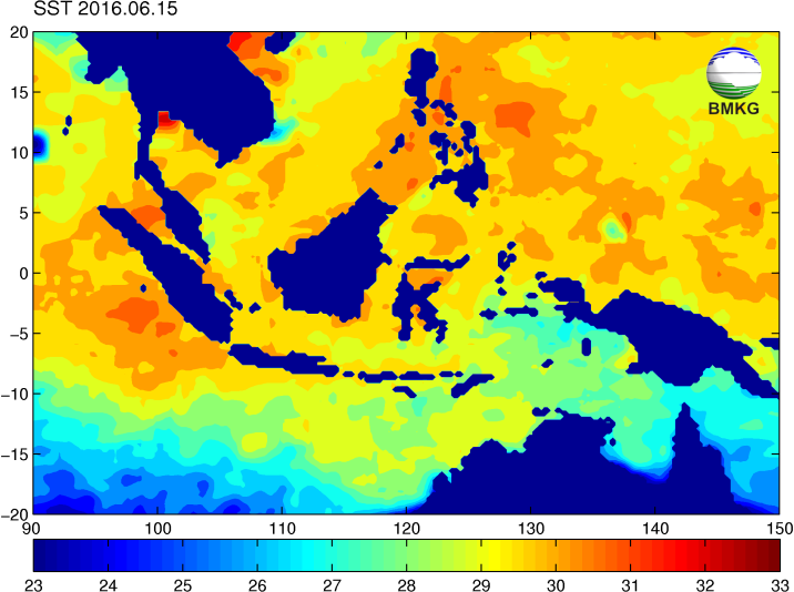 Berdasarkan dari peta anomaly SST tanggal 15 Juni 2016 (sumber: BMKG), dapat diketahui bahwa anomaly SST di perairan Samudera Hindia Bagian Barat Sumatera Barat berkisar antara 0.5-1.