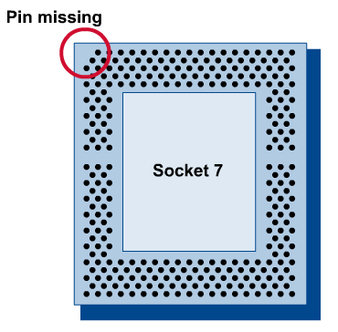 Gambar 66. Pin missing Langkah 3 Setelah memasang chip, buka socket ZIF. Pindahkan tuasnya agak menjauh dari socket dari posisi awalnya dan didirikan dalam posisi terbuka.