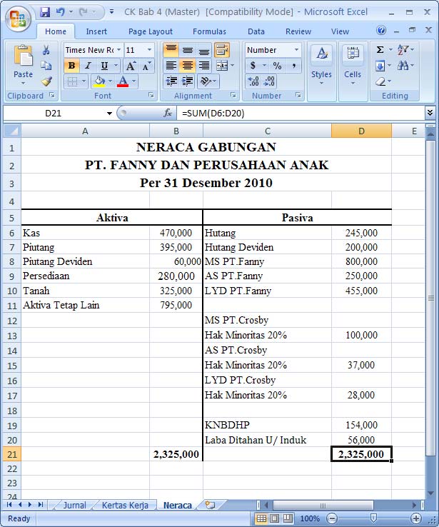 Neraca Gabungan P.5&6.4 Daftar Pustaka A. Beams, Floyd, dan Amir Abadi Yusuf. 2004. Akuntansi Keuangan Lanjut Di Indonesia. Buku I.