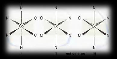 Kation lebih dahulu dinamakan sodium heksaflouroaluminate Isomer Senyawa Kompleks : nama sama, sifat beda Constitutional (structural) isomers : hubungan antar atomnya berbeda Stereoisomers : susunan