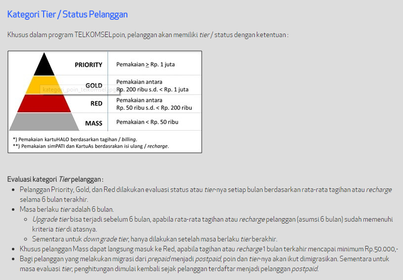 BAB I PENDAHULUAN 6 Gambar 1.2 Kategori Status Pelanggan Simpati (sumber: http://www.telkomsel.
