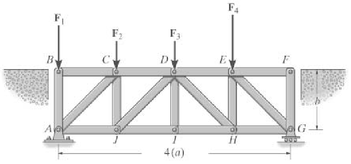2. The truss, used to support a balcony, is subjected to the loading shown. Approximate each joint as a pin and determine the force in each member.