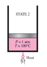 18 Gambar 7. Air pada fase cair tekan (Compressed Liquid) (Cengel dan Boles, 2006) 2.9.