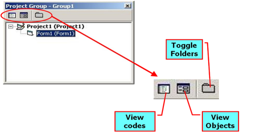 modul-modul dalam jendela tersebut secara group atau berurut berdasarkan nama. Untuk menampilkan jendela project dapat menggunakan Ctrl+R, ataupun menggunakan icon Project Explorer pada toolbar.