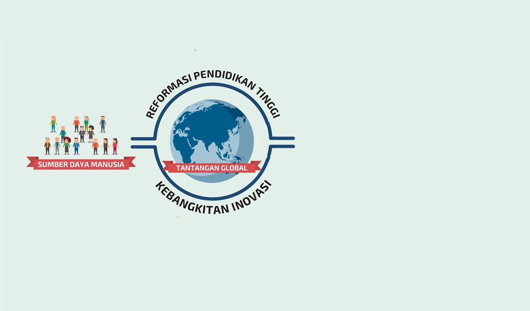 Roadmap Daya Saing Iptek dan Dikti WORLD CLASS UNIVERSITY BEASISWA REVITALISASI LPTK POLITEKNIK TENAGA KERJA TERAMPIL (SKILLED WORKERS)