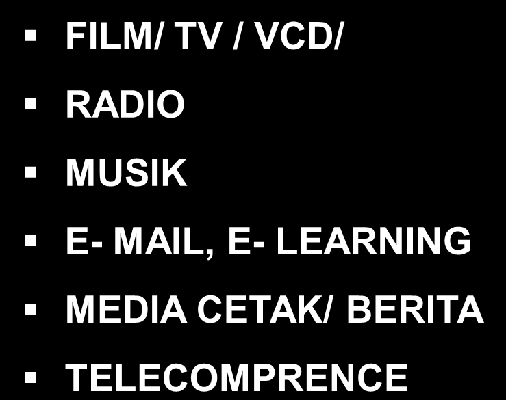 MULTIMEDIA KOMPUTER MULTIFUNGSI FILM/ TV / VCD/ RADIO