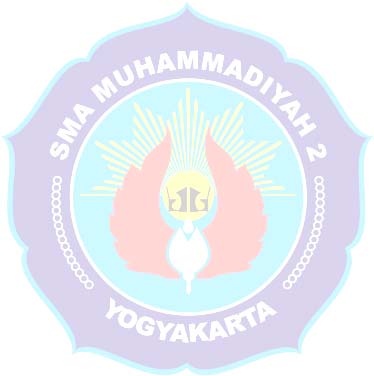 SILABUS 1 NAMA SEKOLAH : SMA Muhammadiyah 2 Yogyakarta KELAS / SEMESTER : X / Ganjil MATA PELAJARAN : Teknologi Informasi dan Komunikasi STANDAR KOMPETENSI : 1.