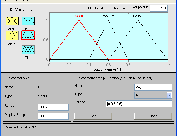 Perancangan Fuzzy logic Controller (FLC) Gambar. Membership function untuk input Gambar.