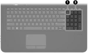 Menggunakan keypad Komputer ini dilengkapi keypad angka terintegrasi. Komputer juga mendukung keypad angka eksternal opsional atau keyboard eksternal opsional yang dilengkapi keypad angka.