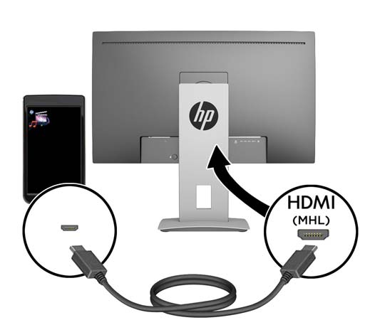 Sambungkan salah satu ujung kabel HDMI ke port HDMI di bagian belakang monitor dan ujung lainnya ke perangkat sumber.