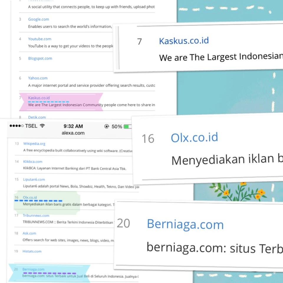 BAB I PENDAHULUAN 1.1 Gambaran Umum Objek Penelitian Perkembangan bisnis online di Indonesia telah mengalami kemajuan yang sangat pesat.