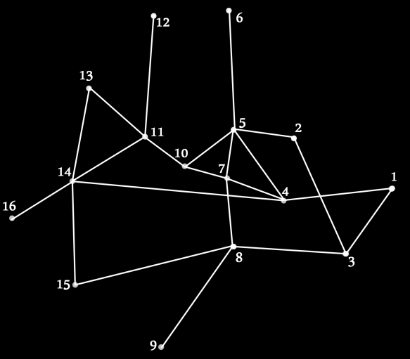 Ulangi langkah 1 dan 2 sebanyak jumlah sisi-2 I. Algoritma Kruskal Cara lain untuk mendapatkan pohon merentang minimum adalah dengan algoritma Kruskal.