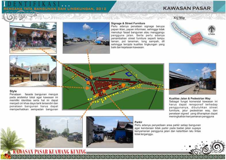 Profil Kawasan Pasar Kuamang Kuning Kabupaten Bungo Satuan