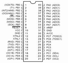 2.2.2 Pin-Pin Pada Mikrokontroler ATMega8535 Deskripsi pin-pin oada Mikrokontroler ATMega8535 : Penjelasan Pin Gambar 2.