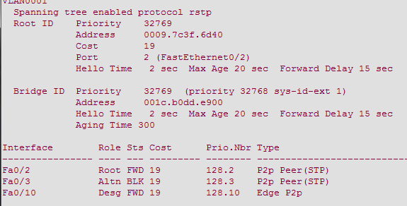 RSTP -> Config Rapid PVST+ Rapid PVST+ merupakan Implementasi RSTP oleh Cisco, RSTP untuk setiap VLAN Masuk ke mode global configuration Konfigurasi spanning-tree mode Rapid-PVST+ Konfigurasi semua