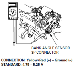 42 Untuk mengukur tegangan pada IAT sensor, gunakanlah alat pengukur tegangan yaitu multitester.