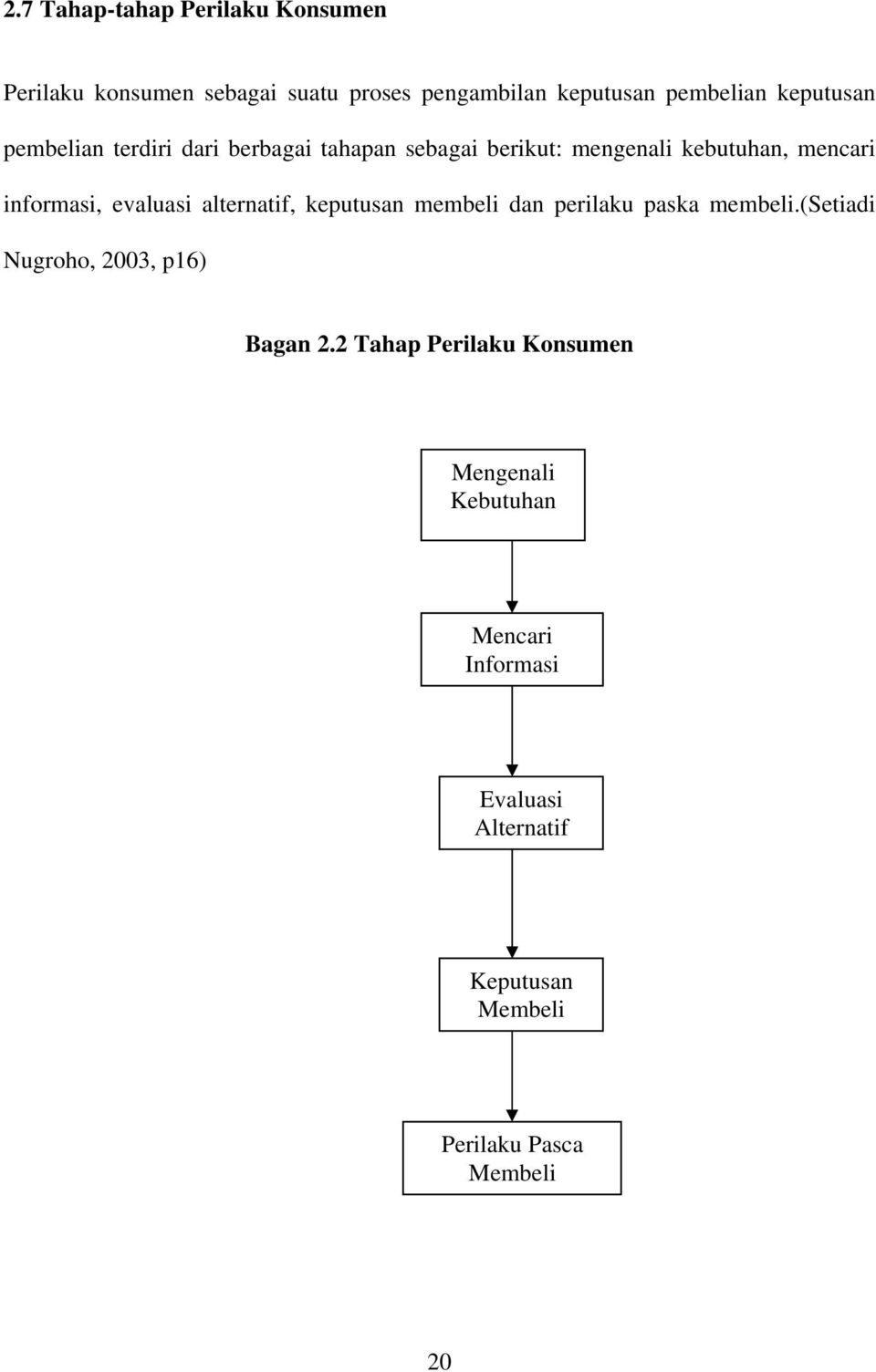 evaluasi alternatif, keputusan membeli dan perilaku paska membeli.(setiadi Nugroho, 2003, p16) Bagan 2.