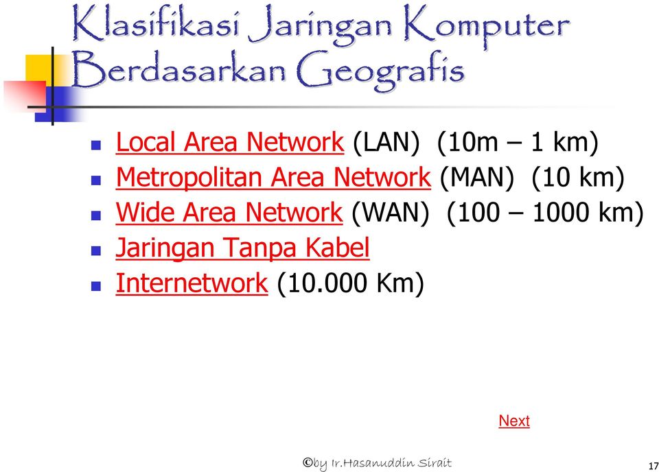 Network (MAN) (10 km) Wide Area Network (WAN) (100