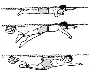 c. Teknik Latihan Gerakan Lengan ( Hand Rotation) Gerakan lengan pada renang gaya bebas ini berperan sebagai tenaga pendorong/ penggerak selain sebagai pengatur keseimbangan tubuh.
