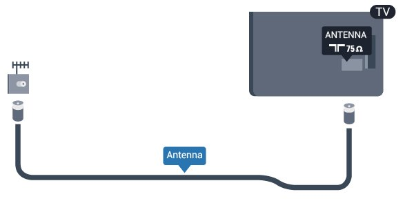 * Fungsi Ambilight hanya bekerja untuk TV yang dilengkapi Ambilight. 1.4 Kabel daya Masukkan kabel daya ke konektor POWER di bagian belakang TV.