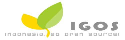Filosofi Logo Logo IGOS digambarkan sebagai tunas daun yang terus bertumbuh dan berkembang sehingga merepresentasikan semangat untuk terus berkembang dan mensosialisasikann penggunaan Free/Open