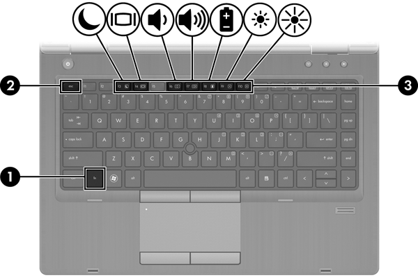 Menggunakan keyboard Mengenal tombol pintas CATATAN: Lihat ilustrasi yang paling sesuai dengan komputer Anda.