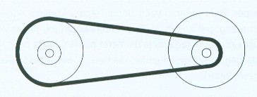Gambar 2.18 V-belt Pada Putaran Menengah 4. Putaran Tinggi Pada kondisi putaran tinggi, diameter V-belt pada pulley primer lebih besar daripada V-belt pulley sekunder.