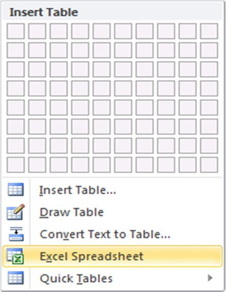 Tabel Tabel Dari Ms Excel Kita bisa membuat tabel dengan meng-embed Ms Excel ke dalam dokumen Ms Word.