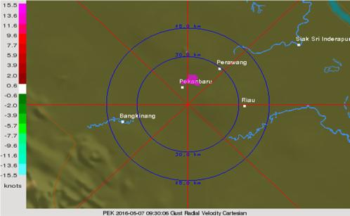 Gambar 23. Citra Radar Cuaca Product CMax TRR tgl 7 Mei 2016 pukul 16.00 WIB Gambar 23. Citra Radar Cuaca Product Gauge Rainfall tgl 7 Mei 2016 pukul 16.