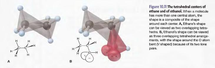 Dalam molekul yang tersusun dari 3 buah kelompok electron dapat menyebabkan efek ikatan ganda, yaitu dimana kondisi yang sesungguhnya ikatan tunggal memiliki daya tarik yang lebih kuat dibandung yang