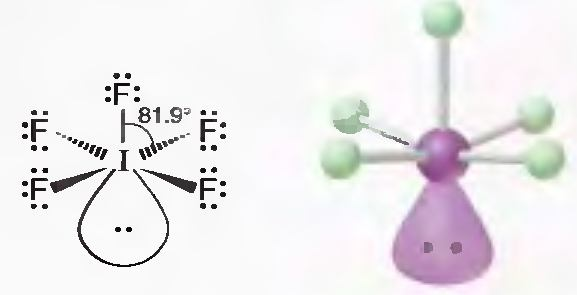Dengan enam kelompok elektron ikatan, bentuk molekulnya adalah (AX 6 ) contohnya adalah SF 6.