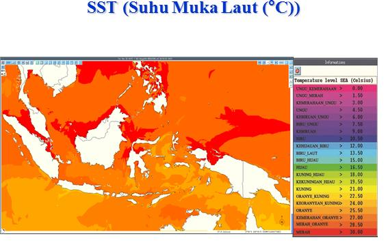 C. Suhu Muka Laut (SST) Nilai anomali suhu muka laut di Wilayah Kab Aceh Utara, tanggal 27 September 2015 berkisar +0.5 s.d +1.0 0 C.