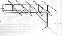 (girder) adalah yang terbuat dari profil T. Posisi penumpu di kapal biasanya terletak secara memanjang sedangkan bila posisisinya melintang dinamakan pelintang geladak.