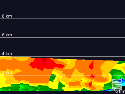 yang tampak pada pantauan citra radar memiliki nilai reflectivity yang lebih tinggi dibandingkan sebelumnya yaitu maksimum hingga 60 dbz. Gambar 3.2 VCUT produk CMAX jam 06.30 UTC (kiri) dan 06.