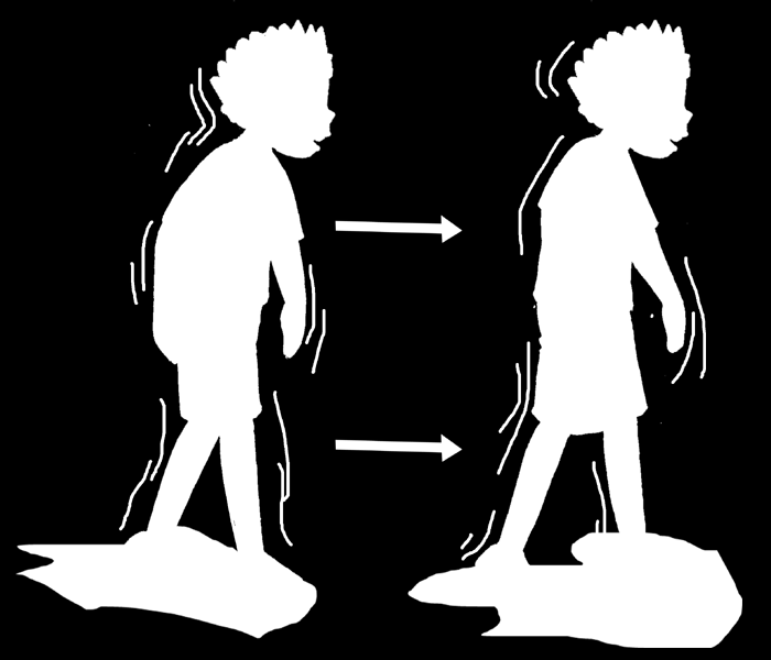 c bergerak dengan benar 1 berjalan biasa tata pergi ke sekolah dengan berjalan berjalan harus benar yaitu badan tegap pandangan ke depan tangan mengayun di