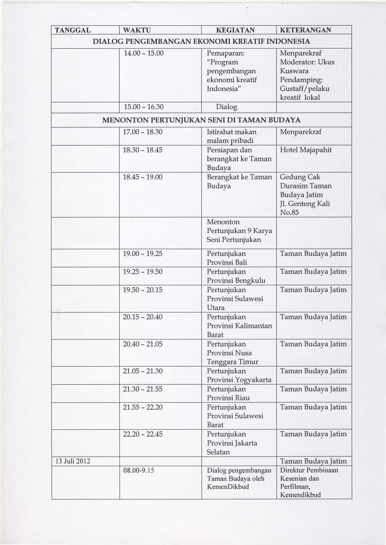 TANGGAL WAKTU KEGIATAN KETERANGAN DIALOG PENGEMBANGAN EKONOMI KREATIF INDONESIA 14.00-15.00 Pemaparan: "Program pengembangan ekonomi kreatif Indonesia" 15.00-16.