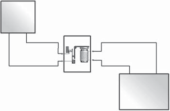rangkaian pengatur relai relai rangkaian utama yang dihidupkan melalui relai Gambar 7.23 Pada relai terdapat dua rangkaian terpisah.