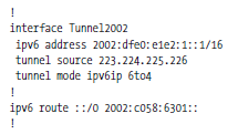 14 6to4 pada Cisco Router Konfigurasi 6to4 pada cisco router dibawah IOS sangatlah mudah.