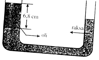 Pada sebuah tabung dimasukkan air setinggi 8 cm, kemudian minyak setinggi cm (p m = 0,8 g/cm ). Besar tekanan hidrostatis di dasar tabung tersebut adalah... (g = 9,6 m/s ) a. 695 Pa b. 768 Pa c.
