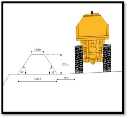 3,2 meter dan alat angkut batubara menggunakan Dump Truck Nissan CWA 260 MX dengan lebar 2,475 meter.