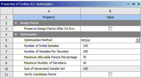 berbeda. 4.2.2 Optimisasi Data MOGA Gambar 20. Pengaturan optimisasi MOGA Tabel 4.