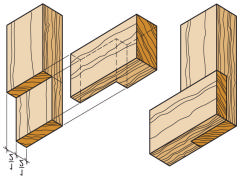 40: Memilih Kayu untuk Konstruksi Rangka Untuk membuat konstruksi rangka dengan tebal kayu, sehingga bisa didapatkan konstruksi yang baik dan kuat.