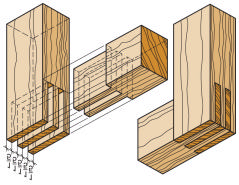 42: Lubang dan Pen Sebaiknya menggunakan kayu yang kering sehingga sambungan tetap rata (Gb. 6.