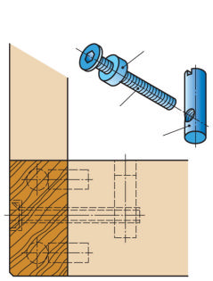 Wolfgang Nutsch, 2005. Gb. 7.36: Mur-baut Bongkar Pasang Konstruksi dengan baut knockdown biasanya terdiri dari baut berkepala bundar yang ada lubang segi enam sebagai tempat masuknya kunci L.