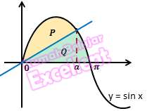 9. Misalkan diketahui g(x) = log x, h(x) =. Daerah asal dari fungsi komposisi (g o h) adalah A. D. atau B. atau E. Himpunan bilangan real ***tidak ada pilihan jawaban yang benar**** 10.