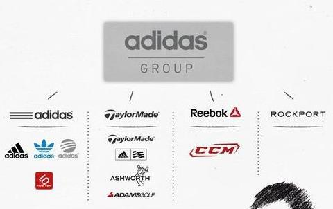perusahaan sportswear Reebok termasuk Rockport dan Reebok-CCM Hockey diakuisisi oleh Adidas-Salomon AG sehingga Adidas berganti nama menjadi Adidas AG.